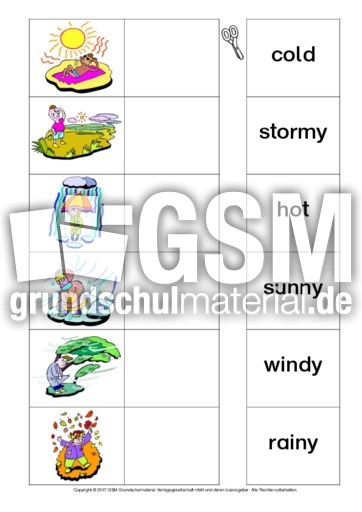 AB-weather-Zuordnung-1-B.pdf